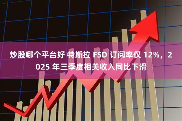 炒股哪个平台好 特斯拉 FSD 订阅率仅 12%，2025 年三季度相关收入同比下滑