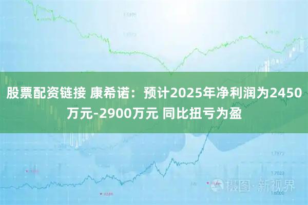 股票配资链接 康希诺：预计2025年净利润为2450万元-2900万元 同比扭亏为盈